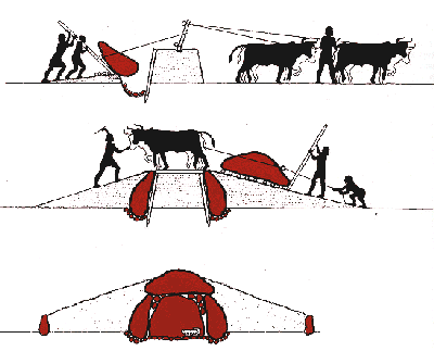 Hoe bouw ik een hunebed